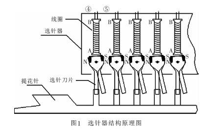 开云娱乐入口,官方网站登录入口